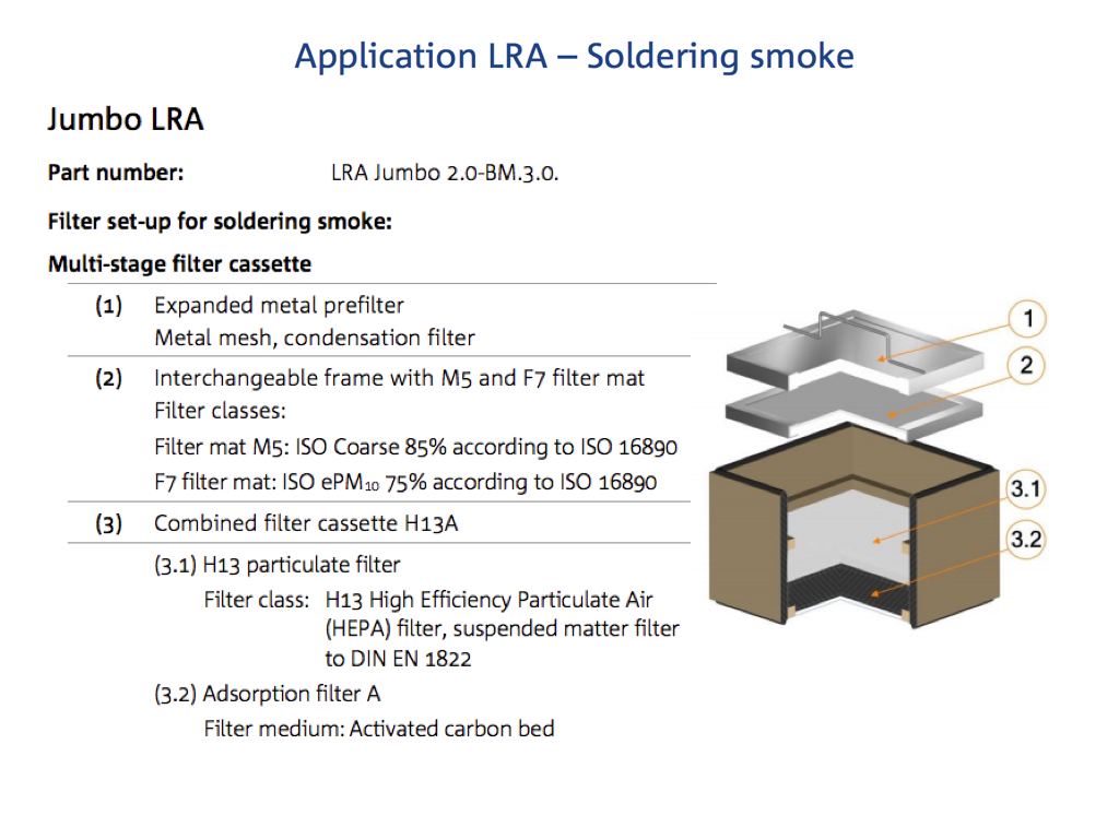 ULT Jumbo FilterTrolley LRA Soldering Combined Filters