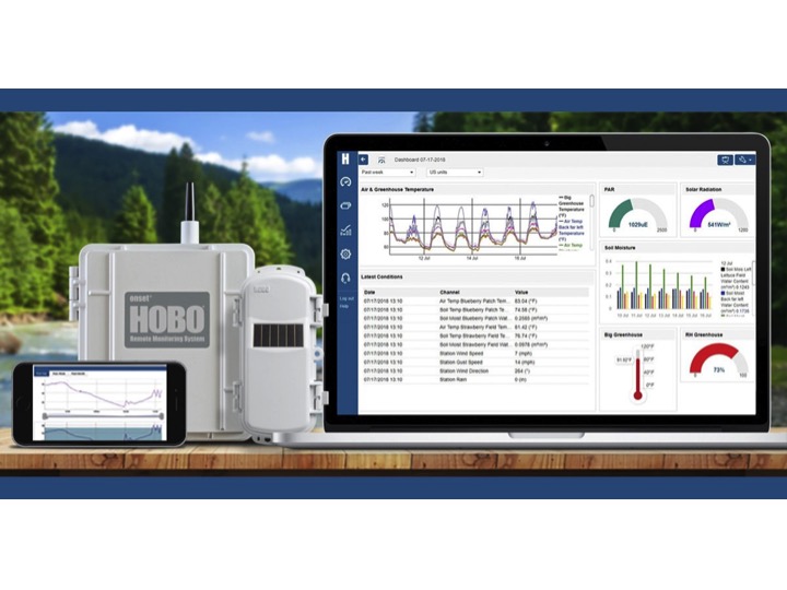 HOBO RX3000 Remote Monitoring Station Data Logger - Image 4