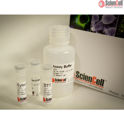 Sciencell Organelle Analysis Assay Kit - Image 2