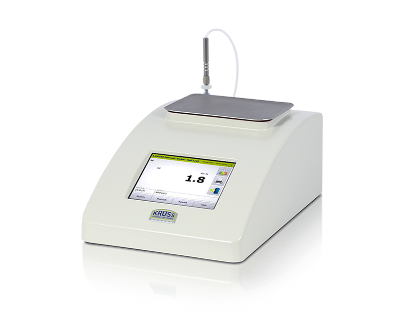 Gas Analyzer for 02 Measurement MAT1100
