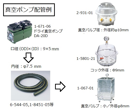 Molded Vacuum Desiccator - Image 5