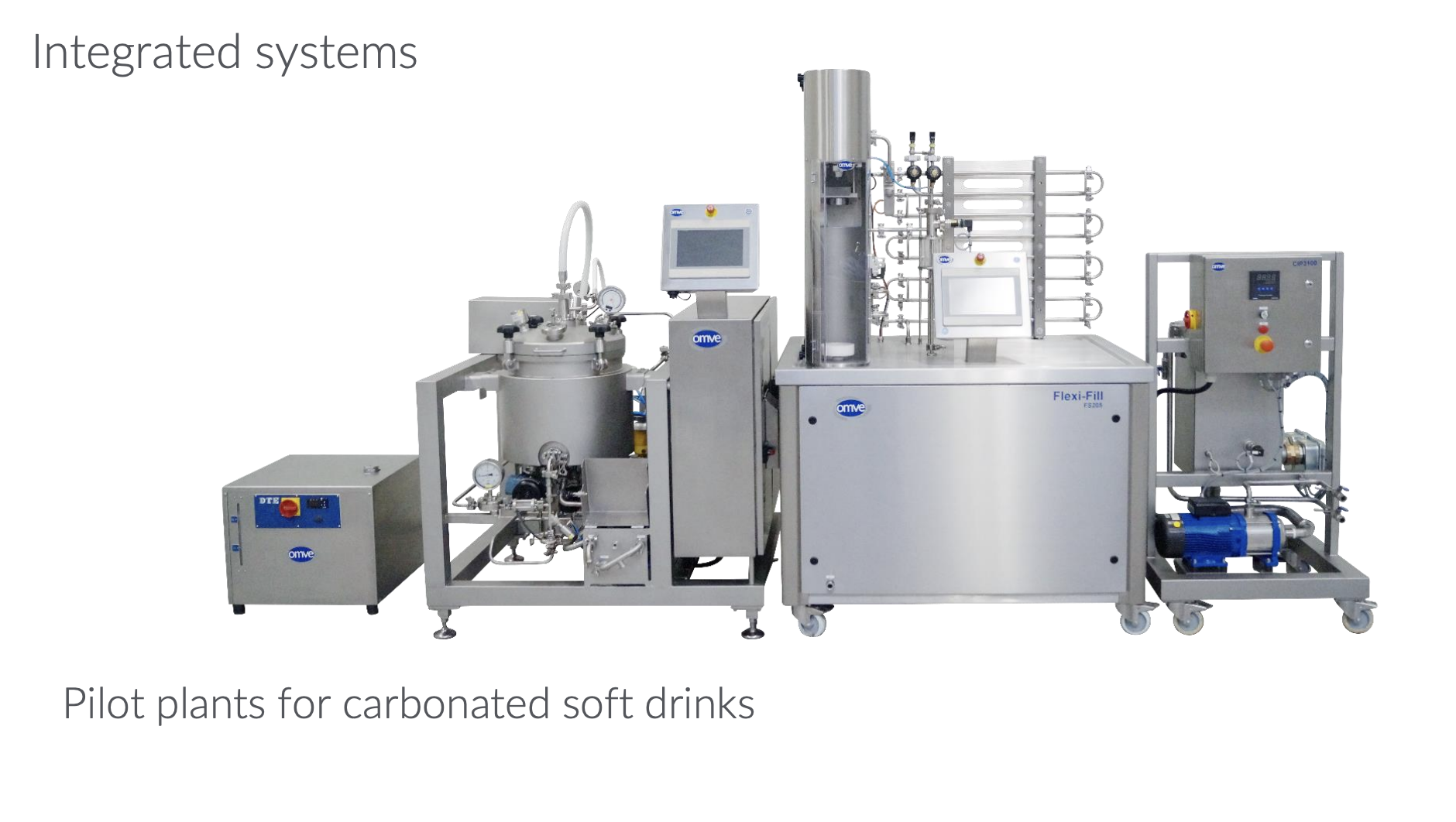 Carbonated Drink Liquid Processor - Image 2
